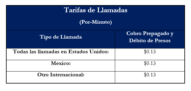 Ncic Tabla