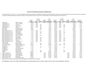 electedofficials2026-notice (corrected) (002)
